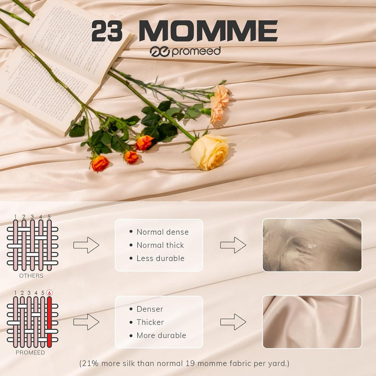 100% Mulberry Silk Duvet Cover Set 3Pcs King, 23 Momme Grade 6A+