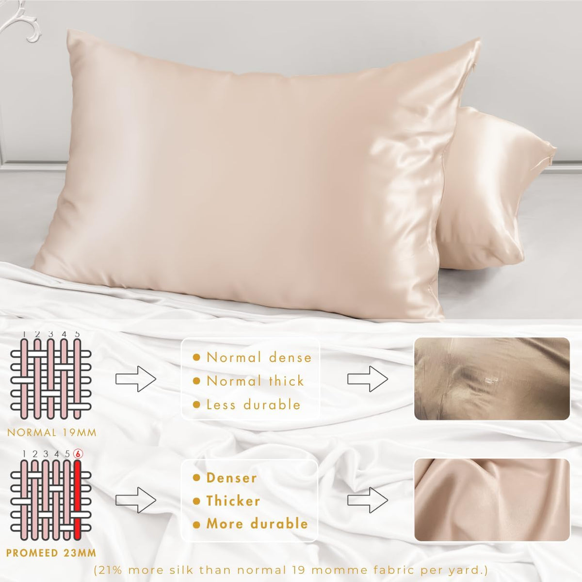 23 Momme 100% Mulberry Silk Pillowcase 2 Pack, Queen
