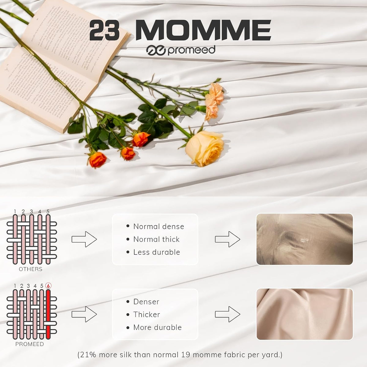 100% Mulberry Silk Duvet Cover Set 3Pcs King, 23 Momme Grade 6A+