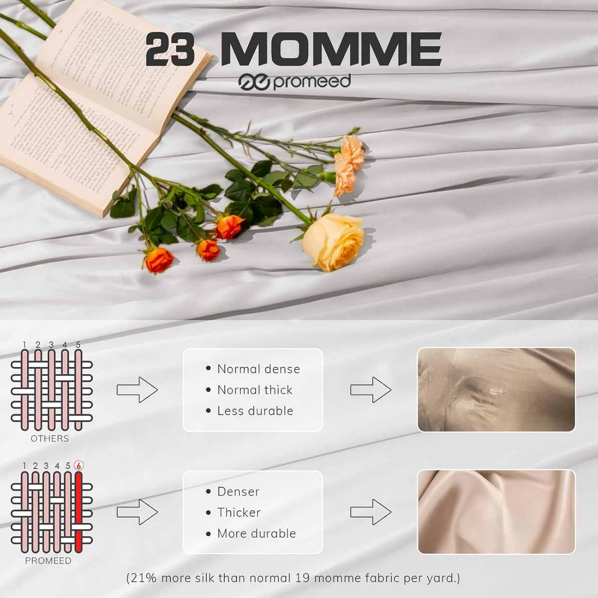 100% Mulberry Silk Duvet Cover Set 3Pcs King, 23 Momme Grade 6A+